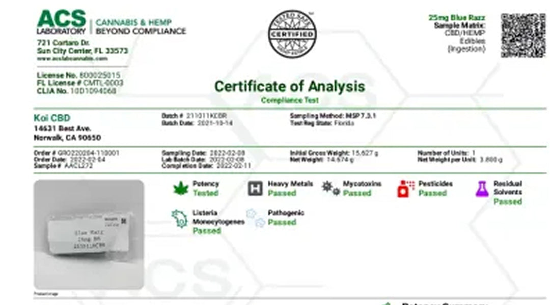Are Your Cannabinoid Products Poisoning You? How to Read a Certificate of Analysis