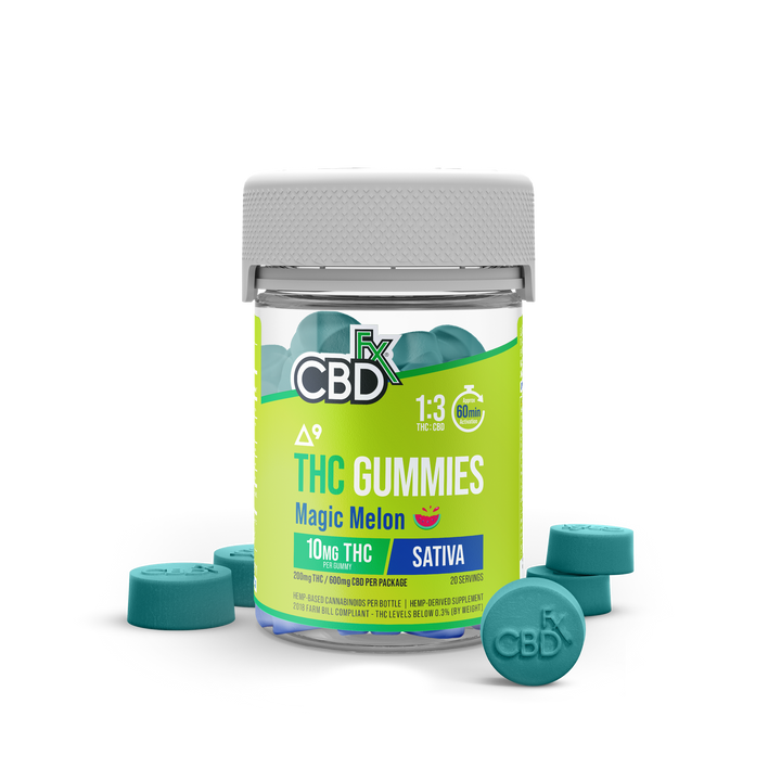 CBDfx High Potency Delta-9 Gummies